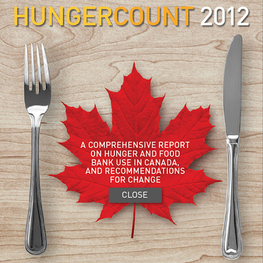 hungercount-en