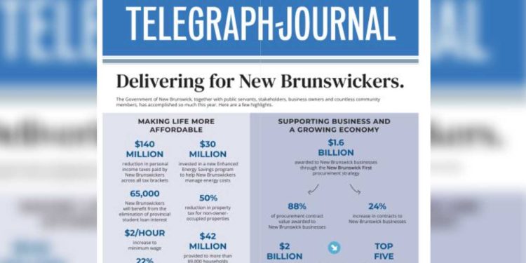 Front-page newspaper ads missed essential info about Higgs’s true 2022 record